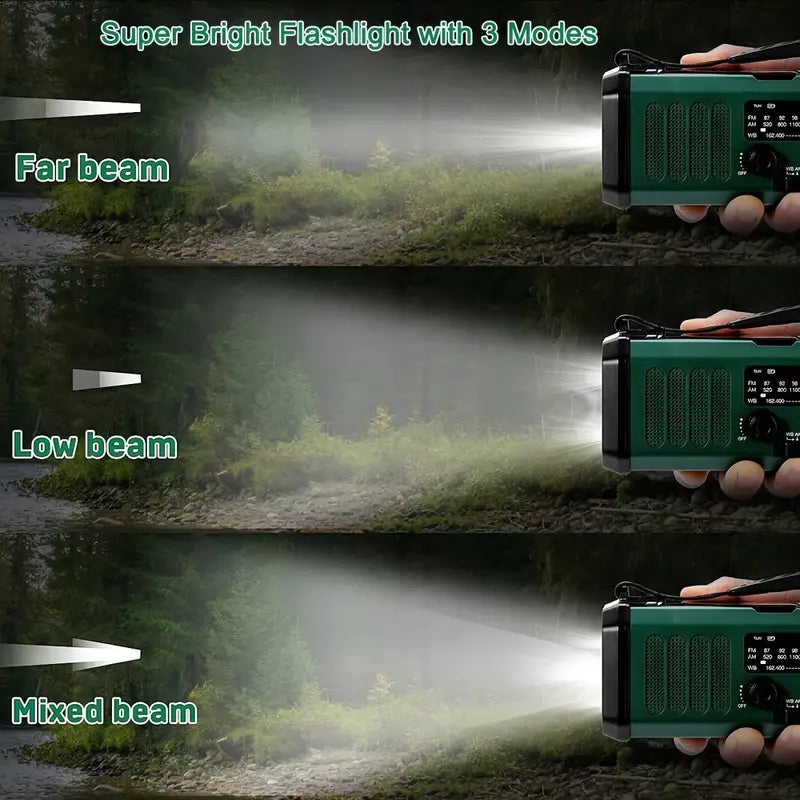 Solar Emergency Radio and Flashlight for Outdoor Use