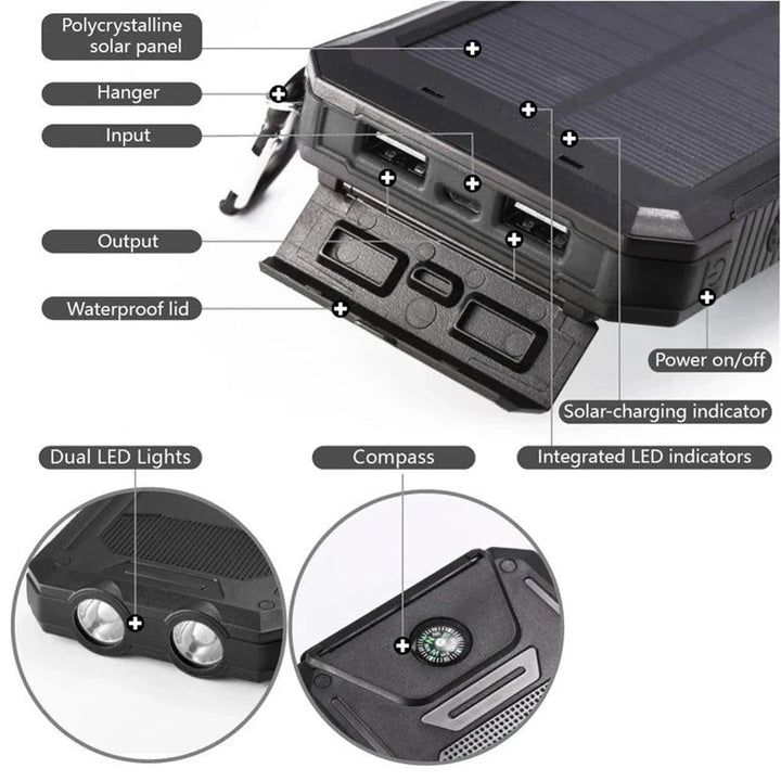 Solar Phone Charger Power Bank for Mobile Devices