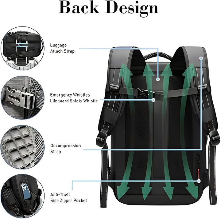 Travel Backpack for Hiking, Camping, and Daily Use