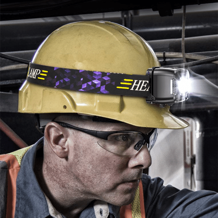 USB Rechargeable LED Headlamp for Outdoor Activities and Camping