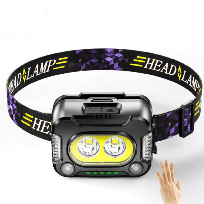 USB Rechargeable LED Headlamp for Outdoor Activities and Camping