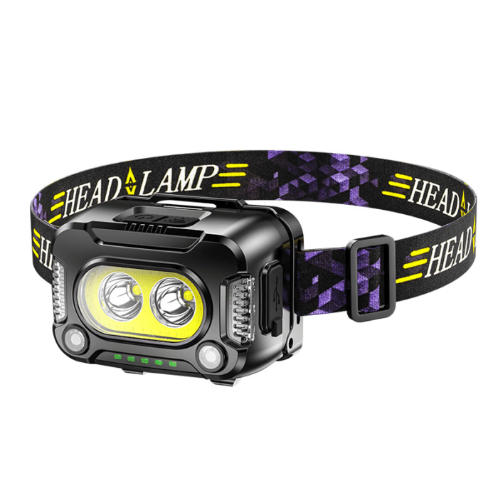 USB Rechargeable LED Headlamp for Outdoor Activities and Camping