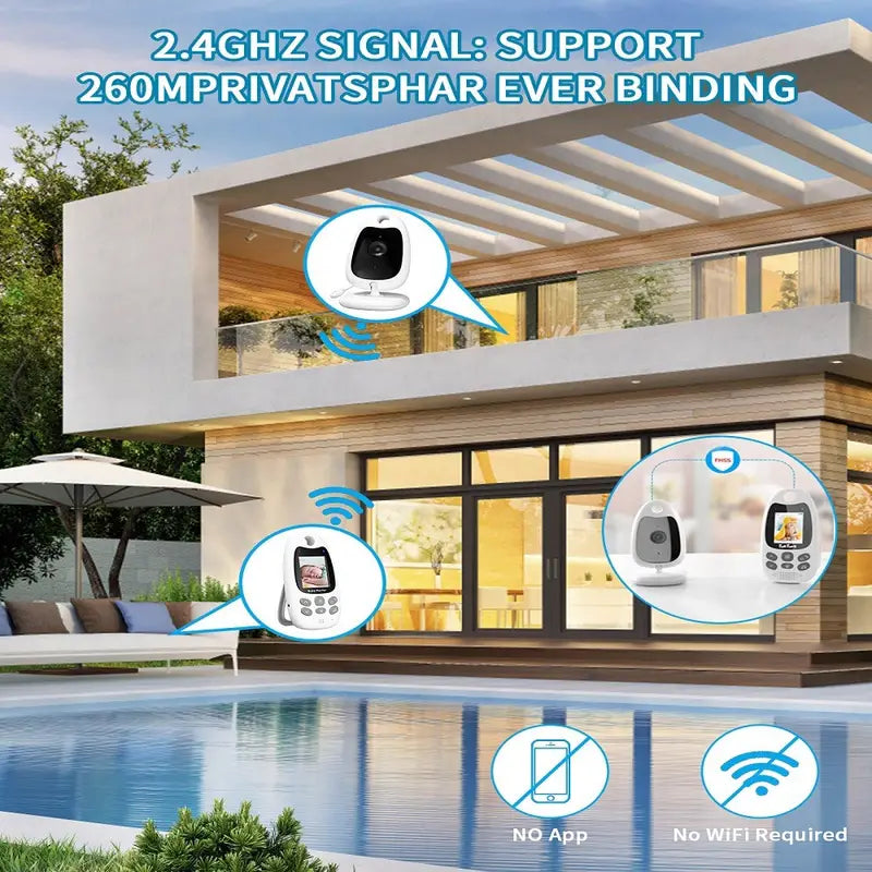 Wireless Baby Monitor with Video, Audio, Night Vision, Two-Way Talk