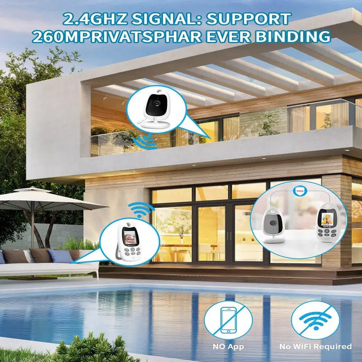 Wireless Baby Monitor with Video, Audio, Night Vision, Two-Way Talk