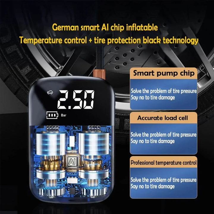 Wireless Car Air Compressor with Digital Display for Tire Inflation