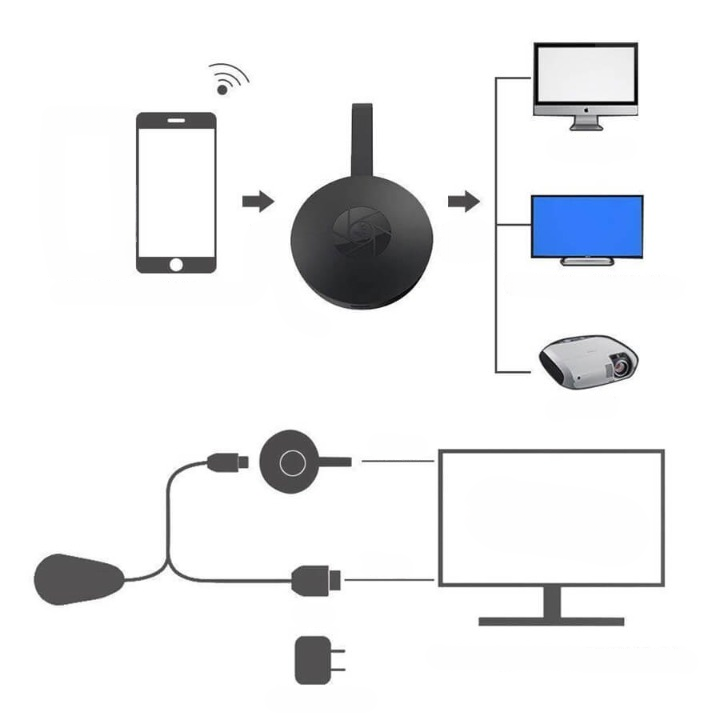 Wireless Video Streamer for TV Streaming and Screen Mirroring